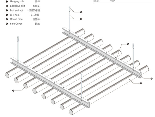 Box Curtain Ceiling - Image 5