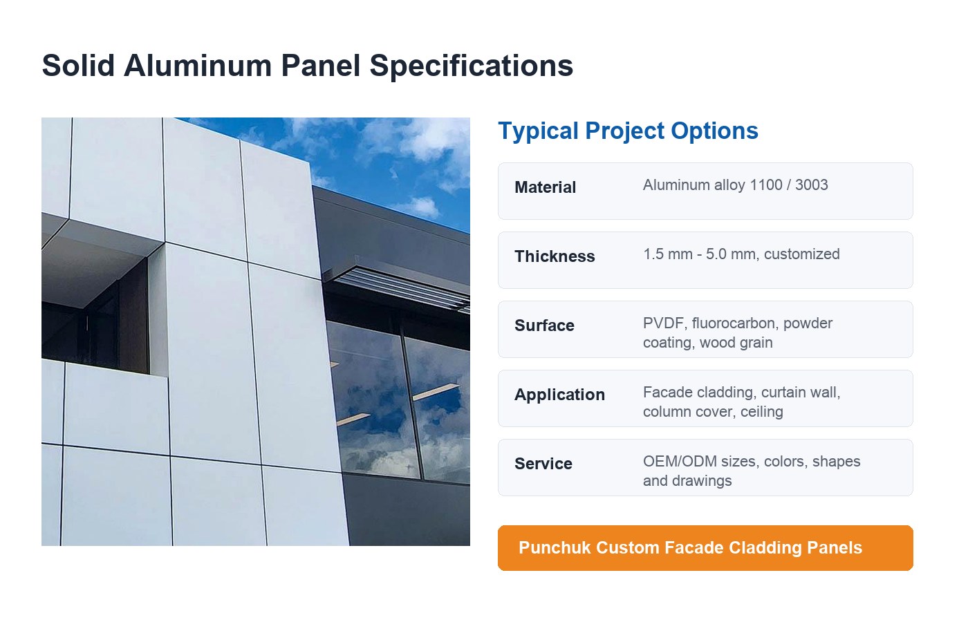 solid aluminum panel specifications including alloy thickness finish and applications